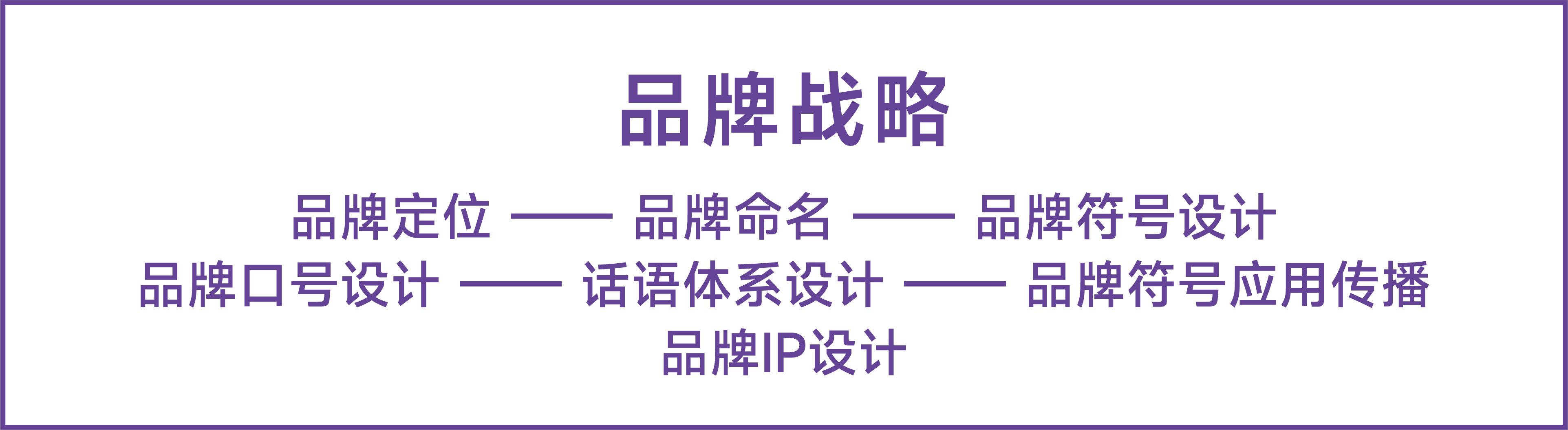 品牌战略事
